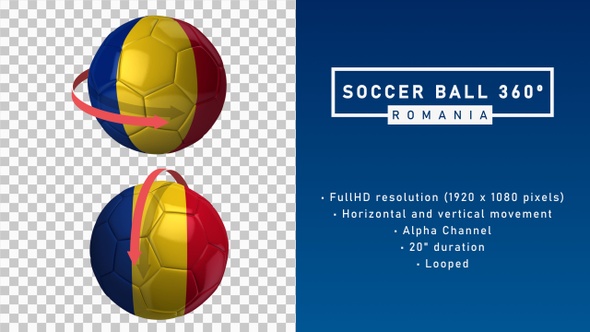 Soccer Ball 360º - Romania
