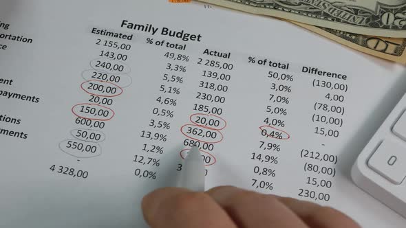 Family Budget or Monthly Payments
