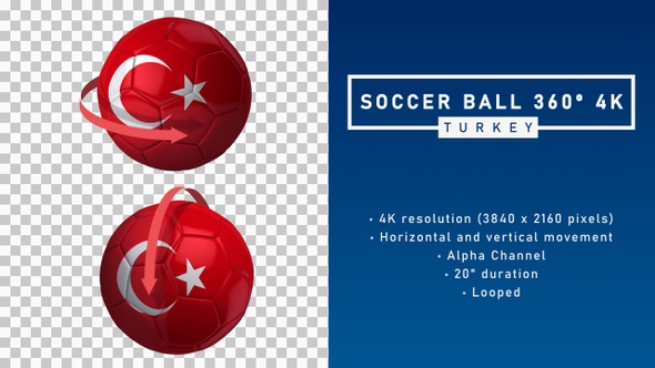 Soccer Ball 360º 4K - Turkey