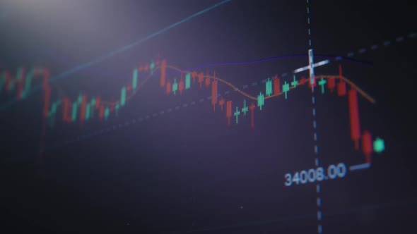 Analysis Stock Market Chart, Stock Footage | VideoHive