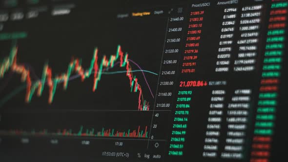 Timelapse of Stock Market Cryptocurrency Exchange Chart alt