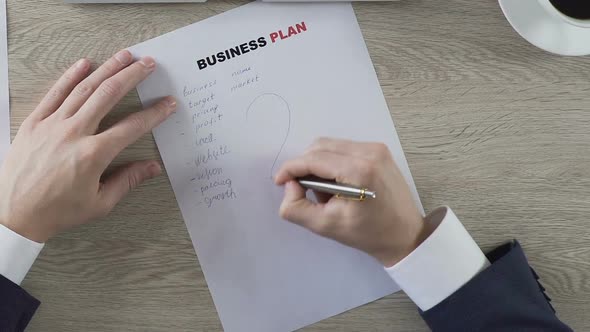 Male Putting Question Mark Next to Business Plan Elements Balling Paper Doubts alt