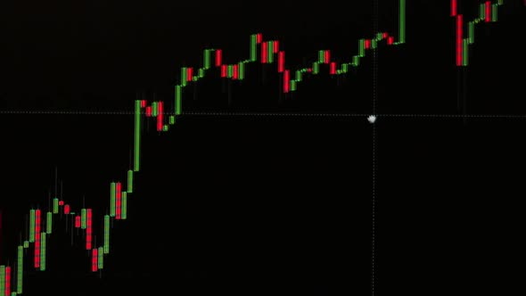 Candlestick Graph of Cryptocurrency or Stock with Moving Indicator Pointer