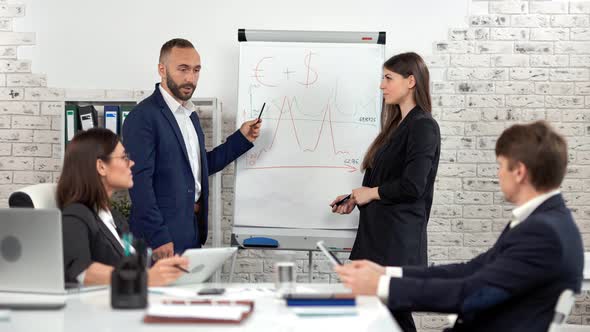 Business People Analyzing Pointing Graphic Showing Project Presentation to Female and Male Partner alt