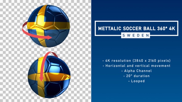 Metallic Soccer Ball 360º 4K - Sweden