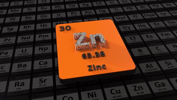 Zinc Periodic Table