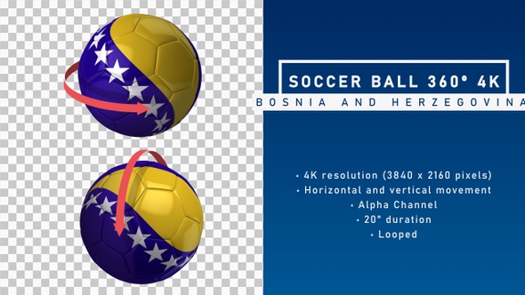 Soccer Ball 360º 4K - Bosnia And Herzegovina