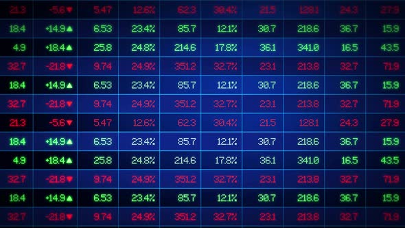 Stock Market Financial Data Board