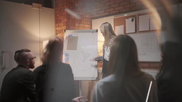 Female Manager Presents New Project Plan To Colleagues at Meeting, Explaining Ideas on Flipchart To alt