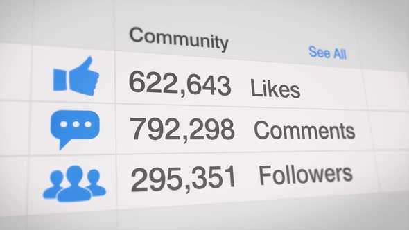 Social Media Statistics Counter