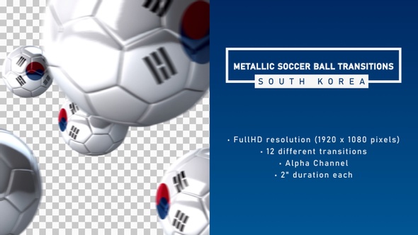 Metallic Soccer Ball Transitions - South Korea