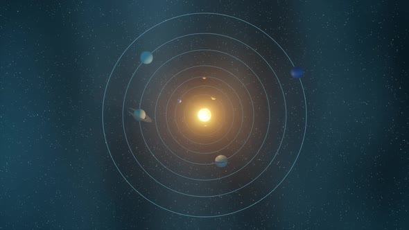 3d render illustration. Animated planets of Solar System.
