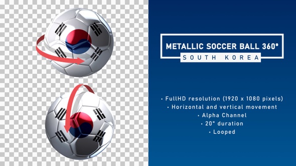 Metallic Soccer Ball 360º - South Korea