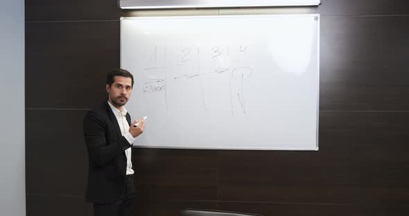 Young Man Who is Startup Businessman Has Presentation Writes on the Board with