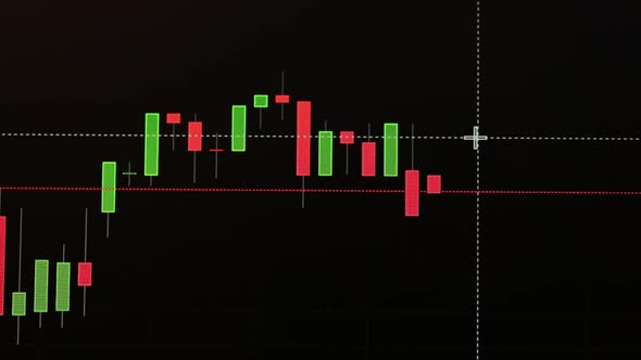 Candlestick Graph of Cryptocurrency or Stock with Moving Indicator Pointer