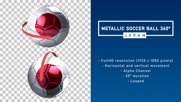 Metallic Soccer Ball 360º - Japan