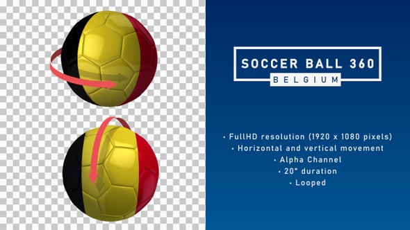 Soccer Ball 360º - Belgium