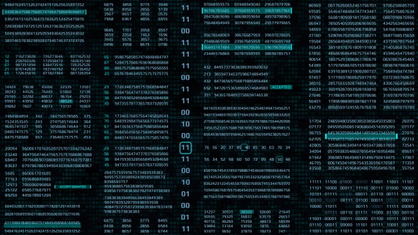 HUD Futuristic Digital Data Number Code Animation For Screensaver, Background.