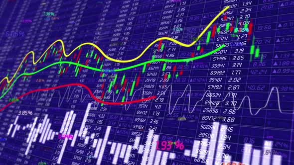 Stock Market Financial Curve