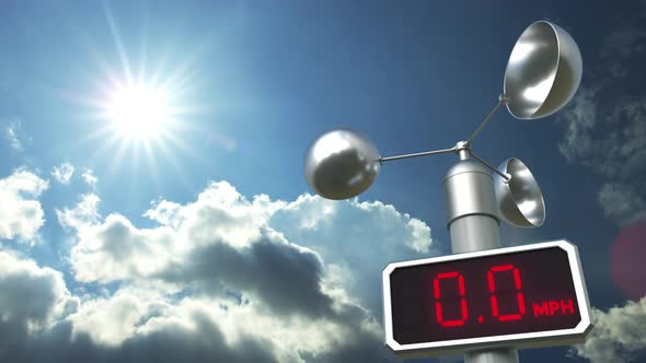 Wind Speed Measuring Anemometer Shows 0 Mph alt