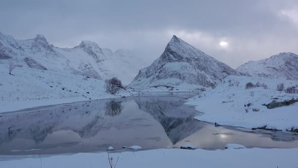 Weather in Lofoten is Changing Rapidly