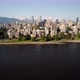 The World Famous Kitsilano Beach, Popularly Known As Kits Beach, In Vancouver, BC, Canada, Re-Opened
