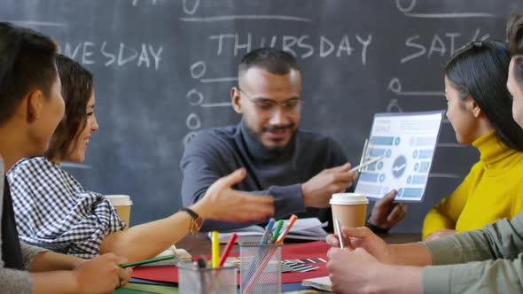 Arab Manager Setting Goals for Team alt