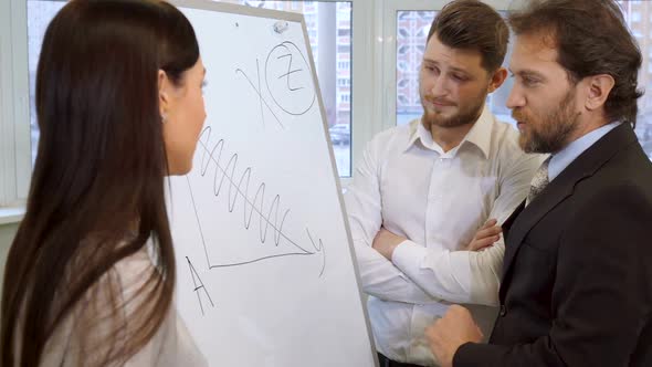 Businessman Explaines Something on Flip Chart To His Partners alt