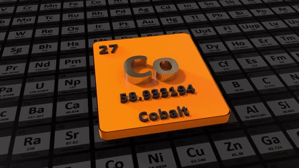 Cobalt Periodic Table