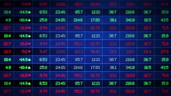  Stock Market Exchange Ticker Board 