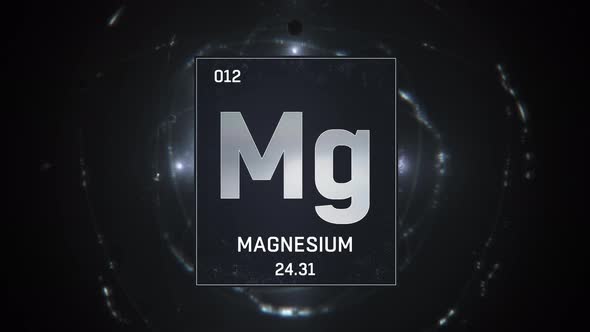 Magnesium as Element 12 of the Periodic Table on Silver Background in English Language