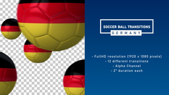 Soccer Ball Transitions - Germany