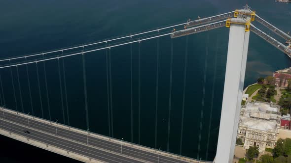Istanbul Bosphorus Bridge Quarantine Aerial View 2