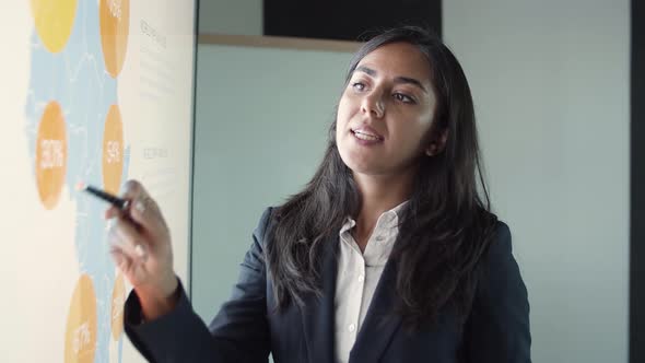 Latin Pretty Office Worker Holding Pen and Presenting Data alt