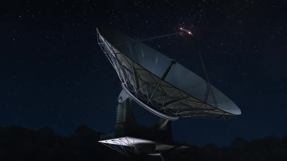 Radio Telescope Repositioning With Static Stars