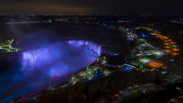 Niagara Falls Waterfall Nature and City Landscape