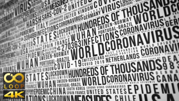 Covid 19 Coronavirus Headline Countries Stats