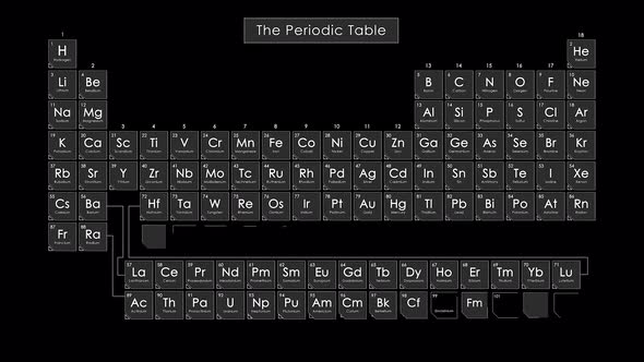 Digital Periodic Table Reveal - Black
