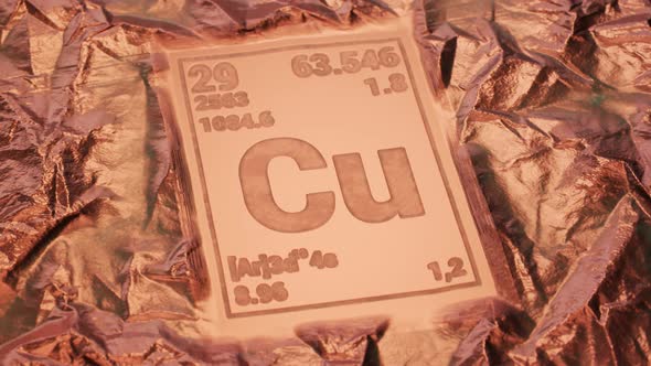 Periodic table sign made out of copper. Clean metal shines in studio light. 4KHD